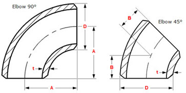 45 Degree Long Radius Elbow