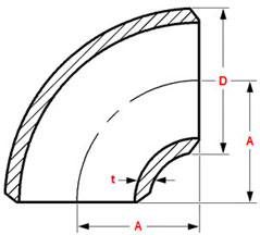 90 Degree Short Radius Elbow