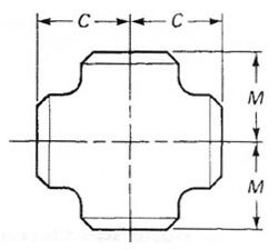 Equal Cross