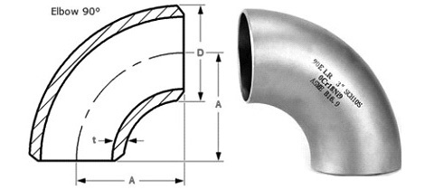 90° Long Radius Elbow