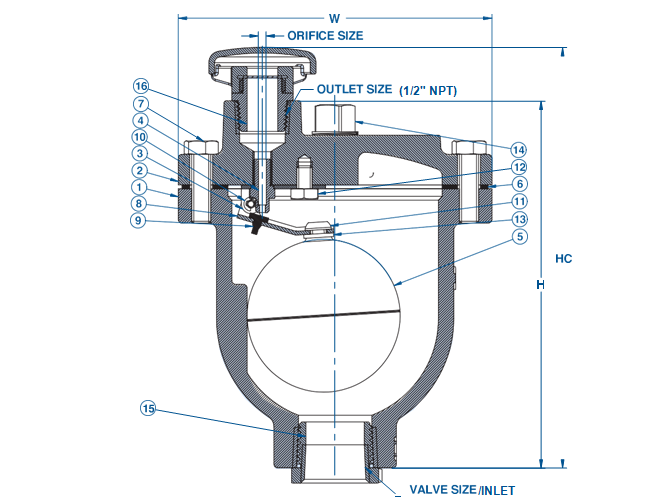 Air Valves