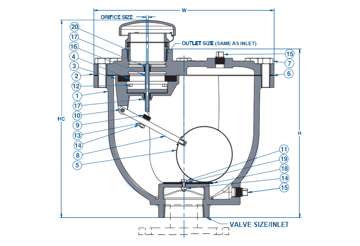 Air Valves