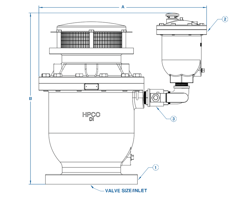 Air Valves