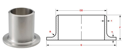 Stub End Supplier