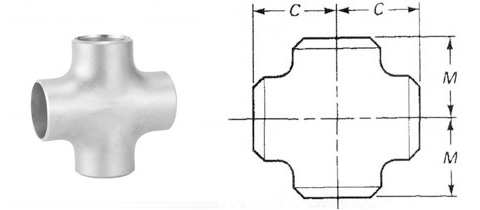 Equal Cross