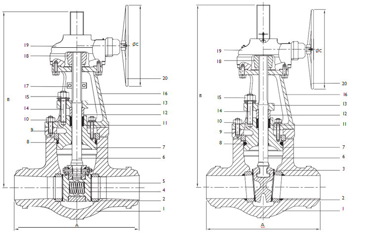 Gate  Valves