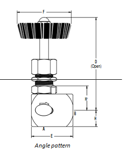 Needle Ball Valves