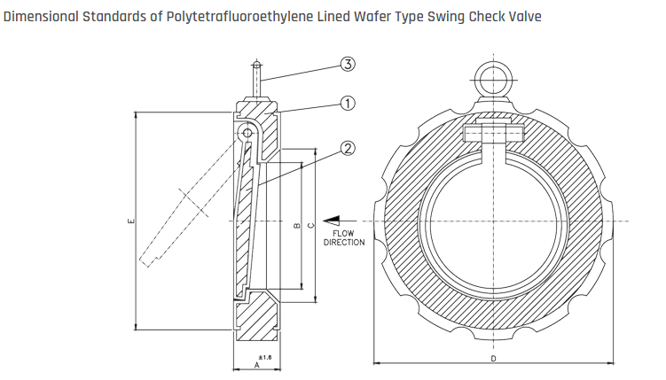  PFA LINED WAFER TYPE SWING CHECK VALVE