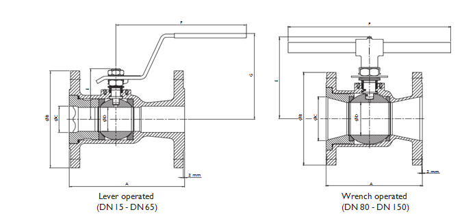 Single-piece Ball Valves