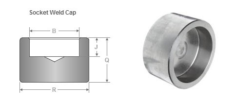 SS Socket Weld Pipe Cap