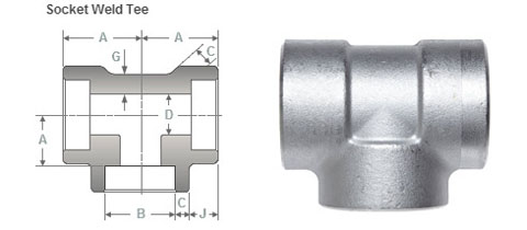 SS Socket Weld Tee